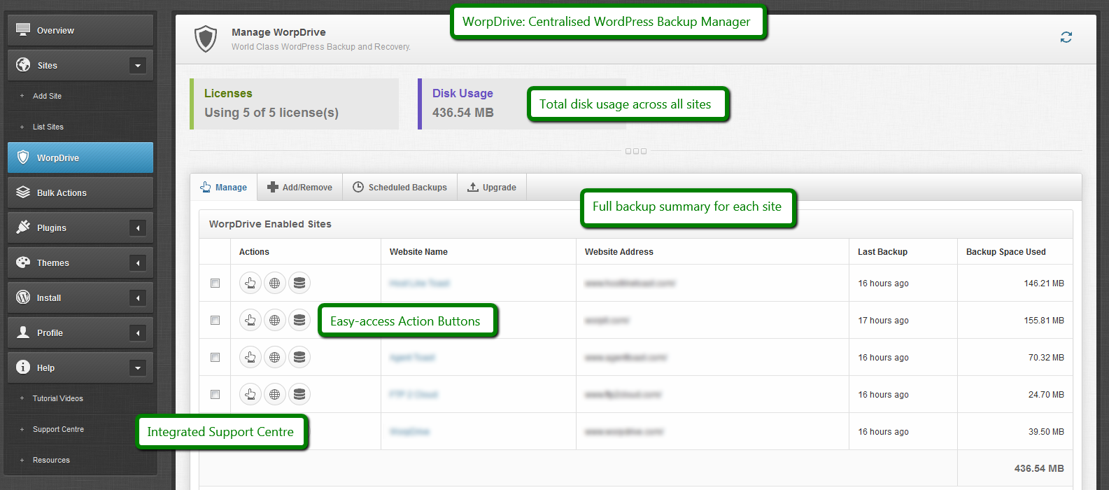BackUpWordPress WordPressorg